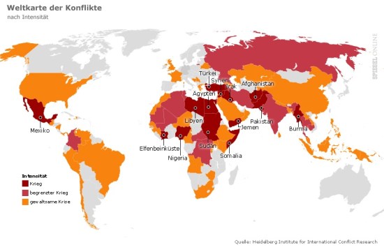 War. What is it good for?